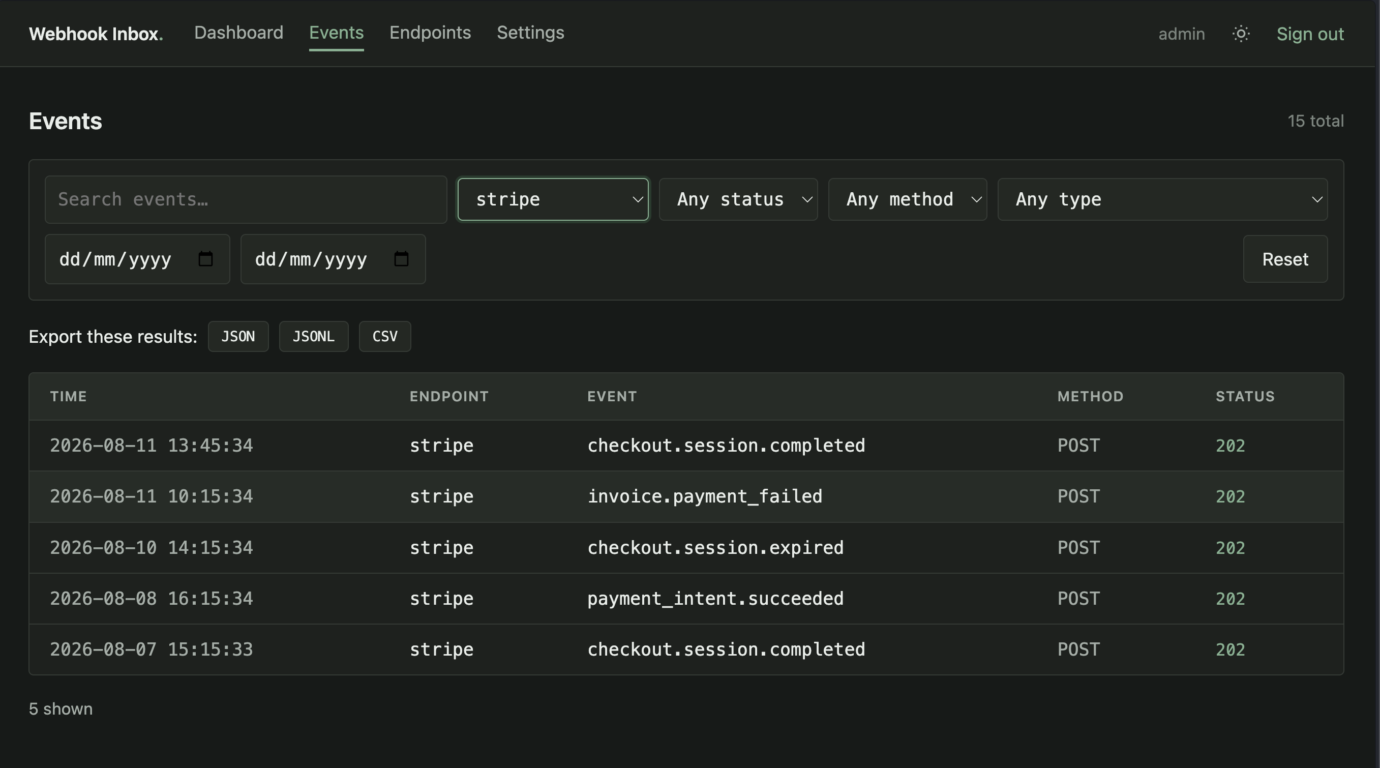 Filtering and export — the export honours the current filters and search